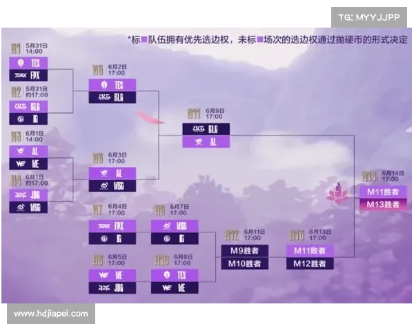 LPL:haichao阿萝拉落单被秒,LNG溃败JDG迅速1换4大胜 LPL:haichao阿萝拉落单被秒,LNG溃败JDG迅速1换4大胜