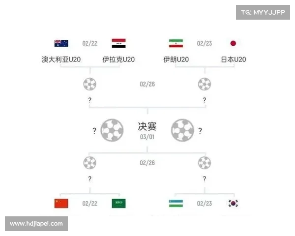 U20女足世界杯:英格兰、朝鲜、法国晋级 八强战两组对阵确定 U20女足世界杯:英格兰、朝鲜、法国晋级 八强战两组对阵确定
