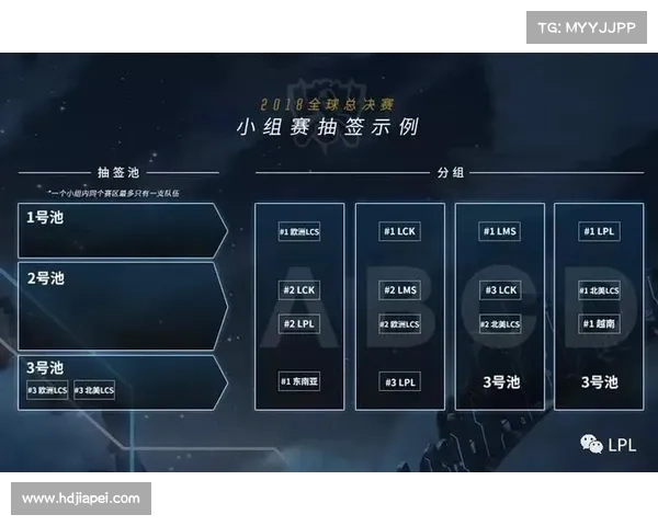 「历史真相」2015年总决赛FMVP,明目张胆的暗箱操作 「历史真相」2015年总决赛FMVP,明目张胆的暗箱操作